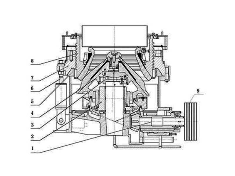Schematic Diagram of Multi Cylinder Hydraulic Cone Crusher