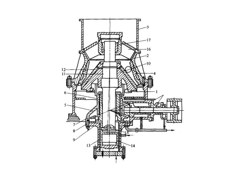 Schematic Diagram of Single Cylinder Cone Crusher